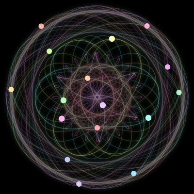 Paths of the 16 bodies of #14_16