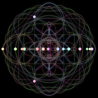 Paths of PairDance16, a 16-body orbit
