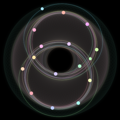 Paths of #1418_16, a 16-body orbit