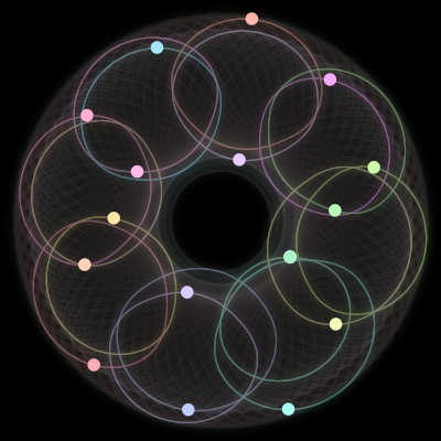 Paths of #1419_16, a 16-body orbit