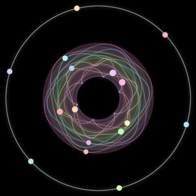 Paths of the 16 bodies of #1426_16