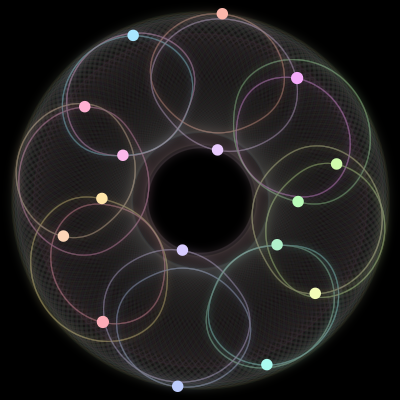 Paths of the 16 bodies of #1431_16