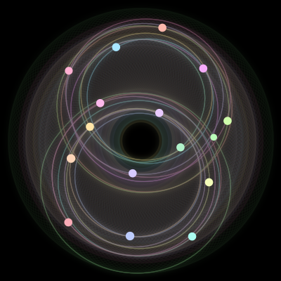 Paths of #1435_16, a 16-body orbit