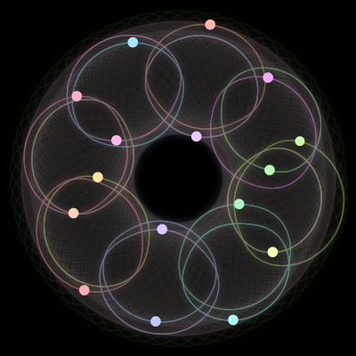 Paths of #1437_16, a 16-body orbit