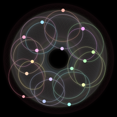 Paths of the 16 bodies of #1438_16