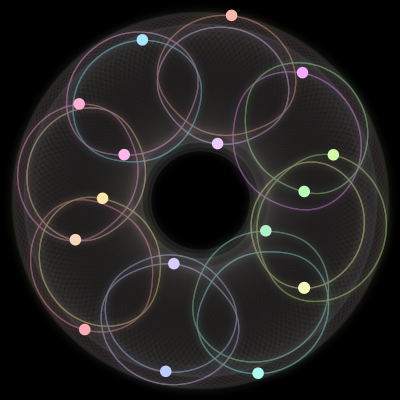 Paths of the 16 bodies of #1449_16