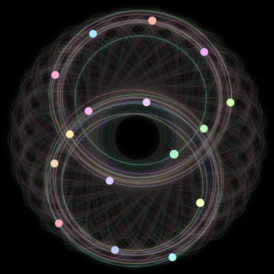Paths of the 16 bodies of nipon