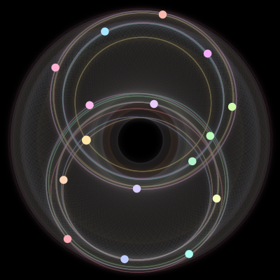 Paths of #1458_16, a 16-body orbit