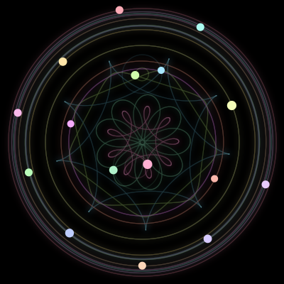 Paths of #146_16, a 16-body orbit