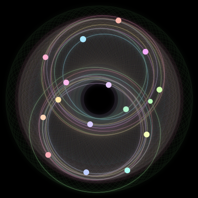 Paths of #1460_16, a 16-body orbit
