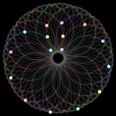 Paths of the 16 bodies of #1472_16