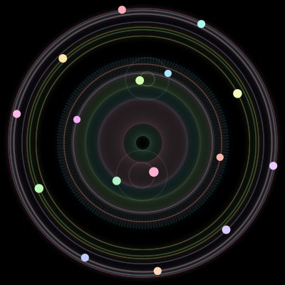 Paths of the 16 bodies of #148_16