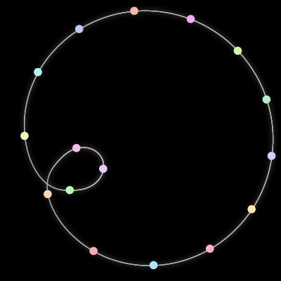 Paths of the 16 bodies of #15_16