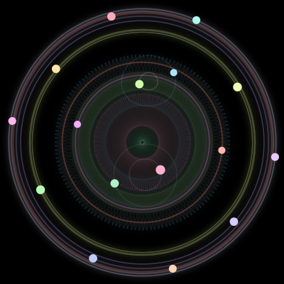 Paths of the 16 bodies of #150_16