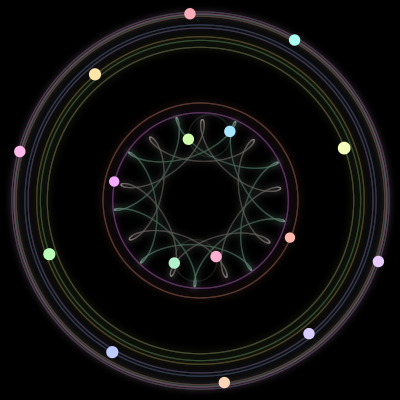 Paths of #1508_16, a 16-body orbit