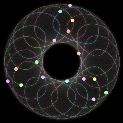 Paths of #151_16, a 16-body orbit