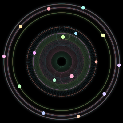 Paths of the 16 bodies of #1512_16