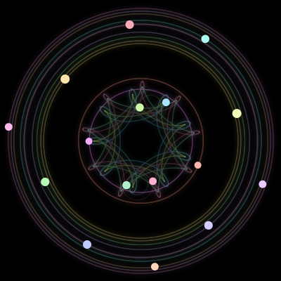 Paths of #1523_16, a 16-body orbit