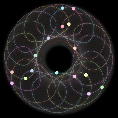 Paths of the 16 bodies of #153_16