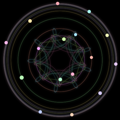 Paths of #1539_16, a 16-body orbit