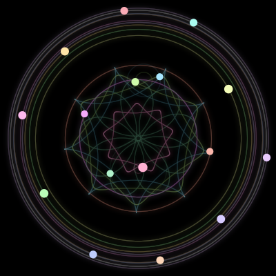 Paths of the 16 bodies of #156_16