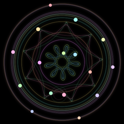 Paths of the 16 bodies of #1563_16