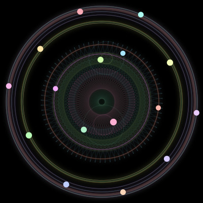 Paths of #160_16, a 16-body orbit