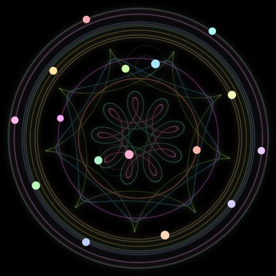 Paths of the 16 bodies of #1601_16