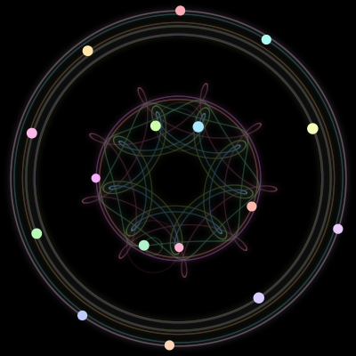 Paths of #1610_16, a 16-body orbit