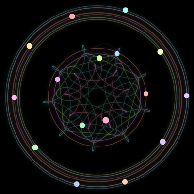 Paths of the 16 bodies of #164_16