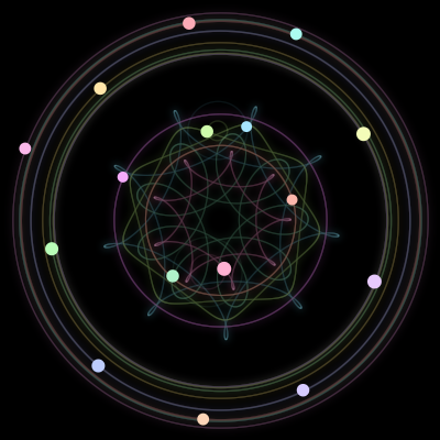 Paths of the 16 bodies of #165_16