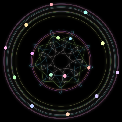 Paths of the 16 bodies of #175_16