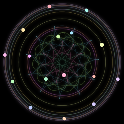 Paths of the 16 bodies of #176_16