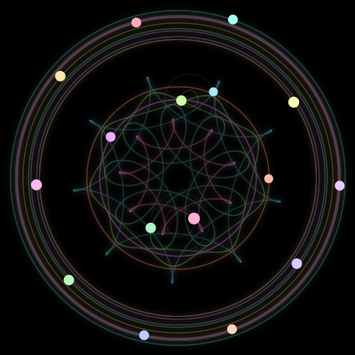 Paths of #178_16, a 16-body orbit