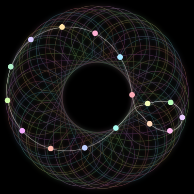 Paths of the 16 bodies of #18_16