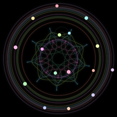Paths of the 16 bodies of #180_16