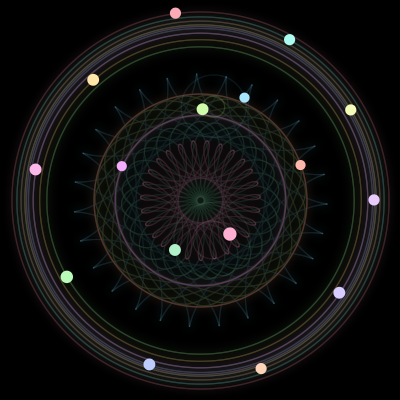 Paths of #182_16, a 16-body orbit