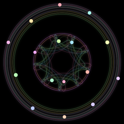 Paths of the 16 bodies of #184_16