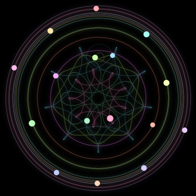 Paths of the 16 bodies of #186_16