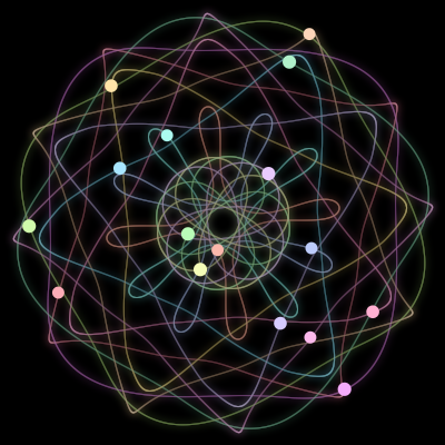 Paths of the 16 bodies of #187_16