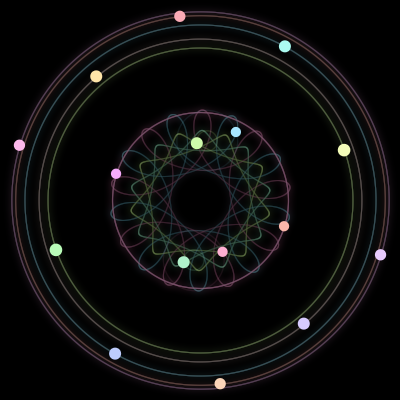 Paths of the 16 bodies of #19_16