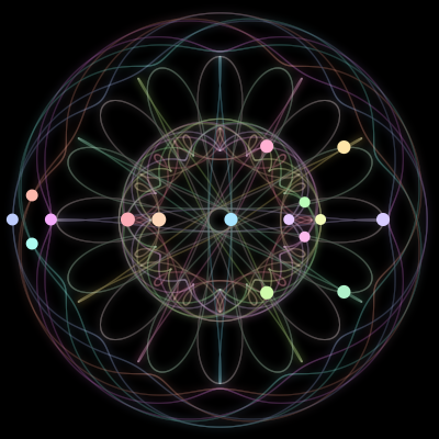 Paths of the 16 bodies of #2_16