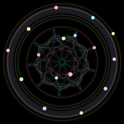 Paths of #204_16, a 16-body orbit