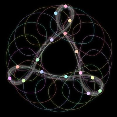 Paths of #205_16, a 16-body orbit