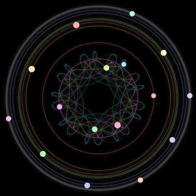 Paths of the 16 bodies of #206_16