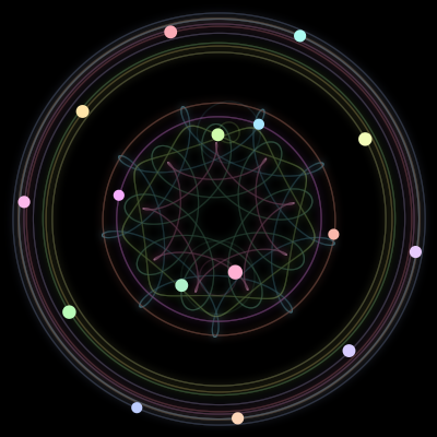 Paths of the 16 bodies of #208_16