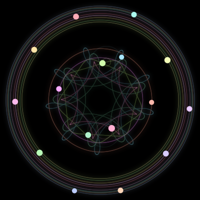 Paths of the 16 bodies of #213_16