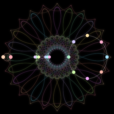 Paths of #215_16, a 16-body orbit