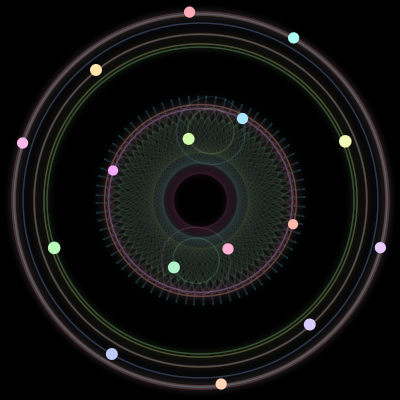 Paths of the 16 bodies of #216_16