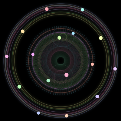 Paths of the 16 bodies of #217_16